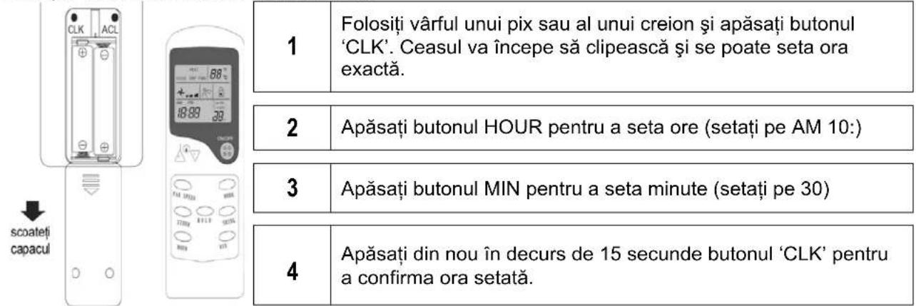 Zass AZ 09 P - SETAREA CEASULUI TELECOMENZII - 1
