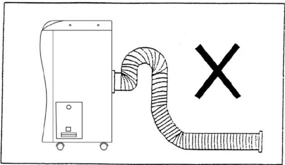 Zass AZ 09 P - Selectarea locului de instalare - 5