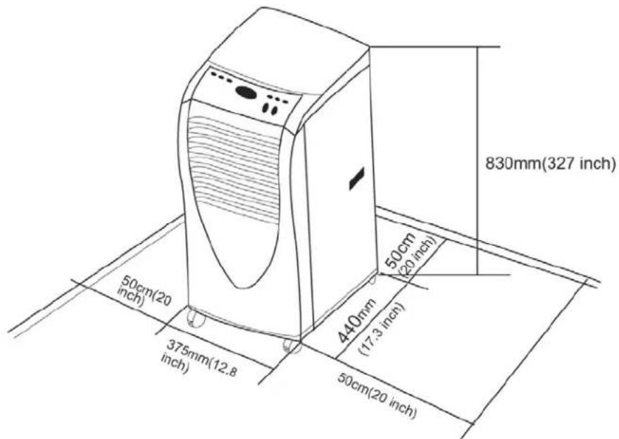 Zass AZ 09 P - Selectarea locului de instalare - 1