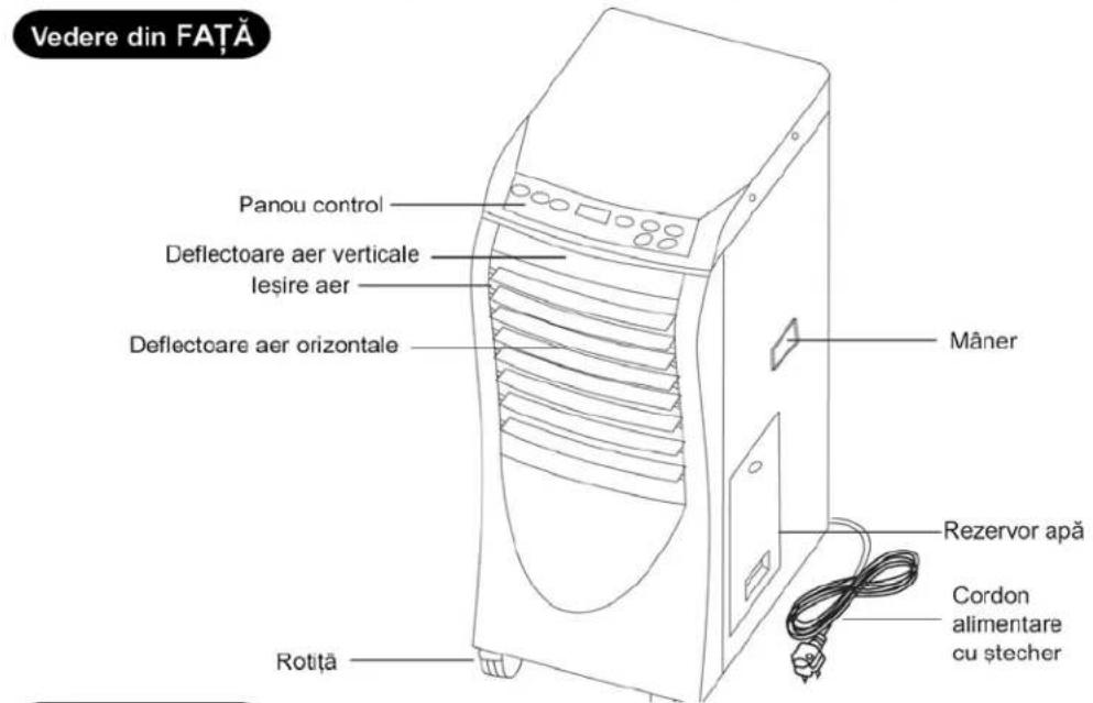 Zass AZ 09 P - APARATUL DE AER CONDITIONAT MOBIL - 1