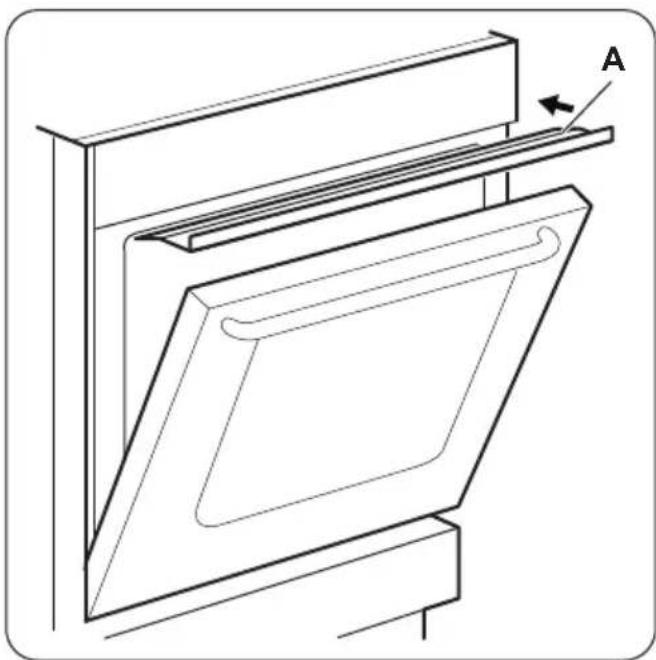 ZANUSSI ZCG61201WA - Utilizarea grătarului - 2