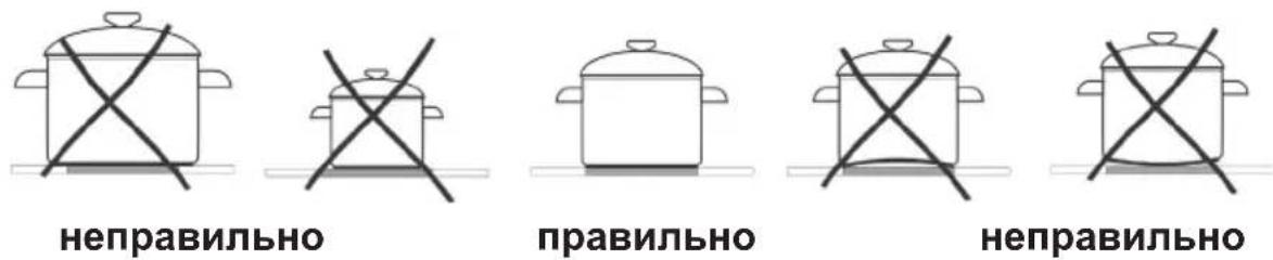 Hansa FCCB6X - Выбор посуды - 1