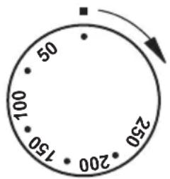 50 100 00 150 200 250