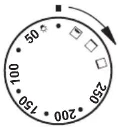 50 100 250 200 150
