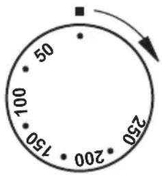 50 100 150 200 250