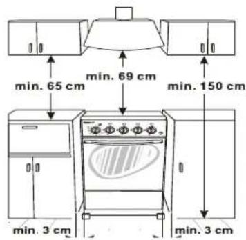 Tehnoton Flame 5 D - Amplasarea aparatului în încăperi adecvate (condiții de aerisire) - 3