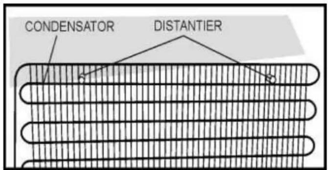 CONDENSATOR DISTANTIER