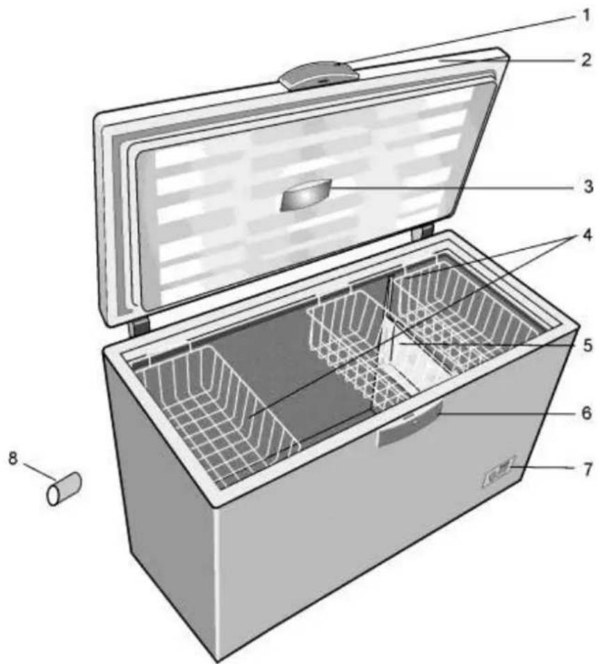 ARCTIC COOLING O47+ - Prezentarea aparatului - 1