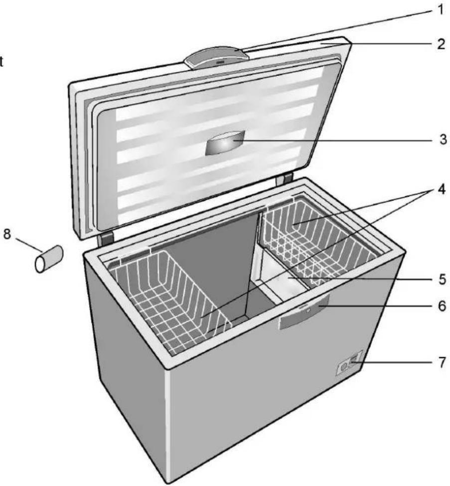 ARCTIC COOLING O23+ - Prezentaaea aparat atuilui - 1