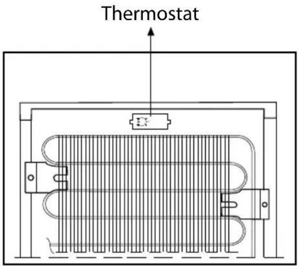 Thermostat