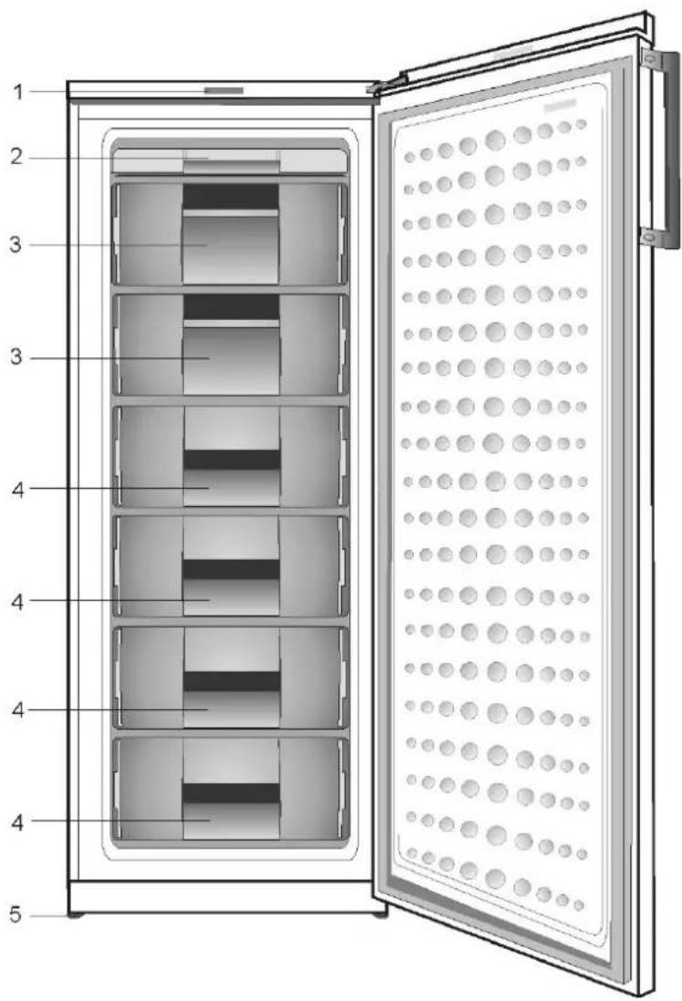 ARCTIC COOLING AC215+ - Prezentarea aparatului - 1