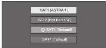 SAT1 [ASTRA 1] SAT2 [Hot Bird 13E] SAT3 [Nicinuut] SAT4 [Turksat]