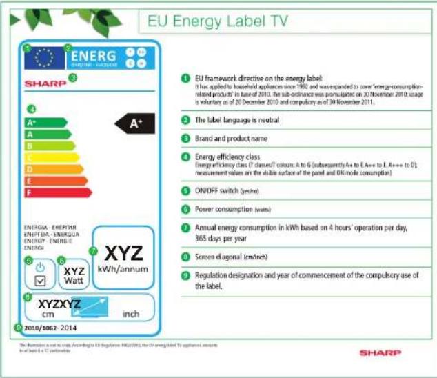 EU Energy Label TV ENERG ENERG ENERG ENERG ENERG ENERG ENERG ENERG ENERG ENERG ENERG ENERG ENERG ENERG ENERG ENERG ENERG ENERG ENERG ENERG ENERG ENERG ENERG ENERG ENERG ENERG ENERG ENERG ENERG ENERG ENERG ENERG ENERG ENERG