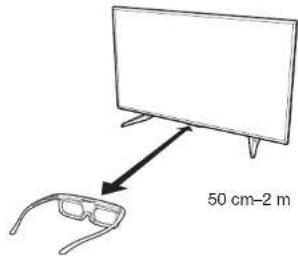 50 cm-2 m