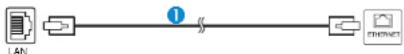 SHARP LC-80UQ10KN - Mod de conectare - 1
