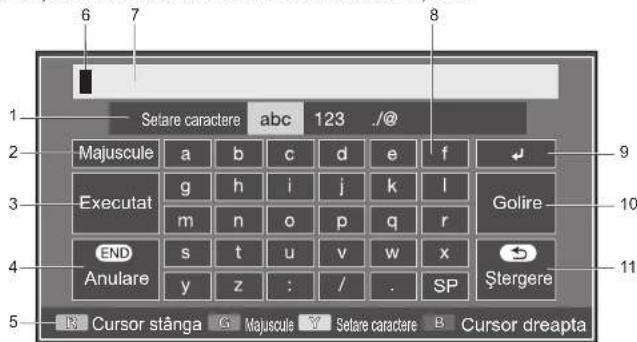 6 7 8 1 Setare caractere abc 123 ./@ 2 Majuscule a b c d e f ↓ 3 Executat g h i j k l Golire 4 m n o p q r 5 END s t u v w x Stergere 6 Anulare y z : / . SP 7 Cursor stânga G Majuscule Y Setare caractere B Cursor dreapta