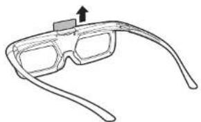 SHARP LC-80UQ10KN - Înainte de utilizarea ochelarilor 3D - 1