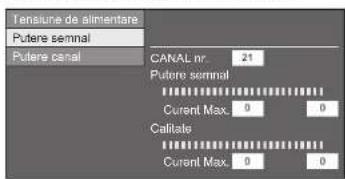 Tensiuna de alimentare Putere semnal Putere canal CANAL nr. 21 Putere semnal Current Max. 0 0 Calliste Current Max. 0 0