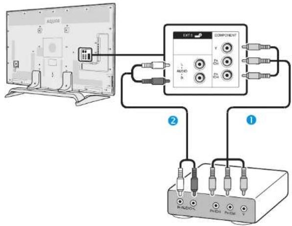 SHARP LC-80UQ10KN - Conexiune pe componente - 1
