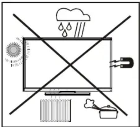 SHARP LC-32LD145V - Conectarea unui sistem de distribuție al televizorului (Cablu TV etc.) de la Tuner - 1