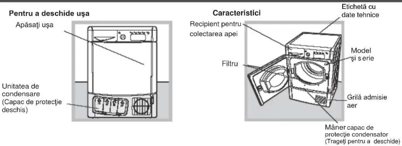 INDESIT IDCE G45 B H (EU) - Descrierea uscătorului de rufe - 1