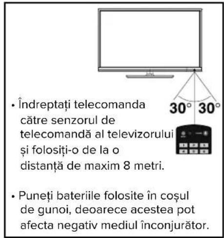 UTOK U28HD1 - Instalarea bateriilor în telecomandă - 2