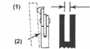 (1) (2)