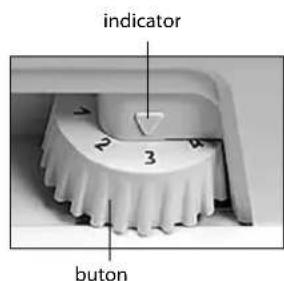 indicator 7 2 3 4 buton