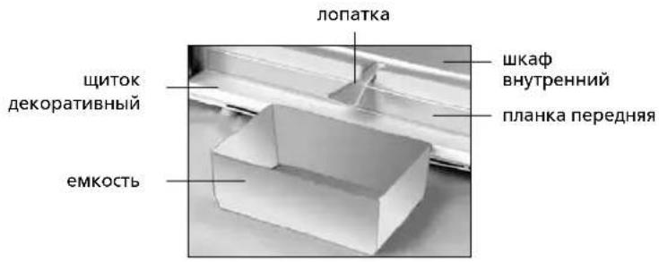 лопатка щиток декоративный шкаф внутренний планка передняя емкость