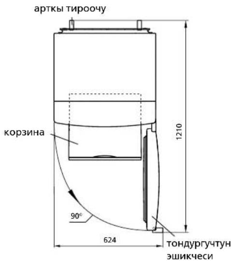 арткы тироочу корзина 90° 624 1210 тондургучтун эшикчеси