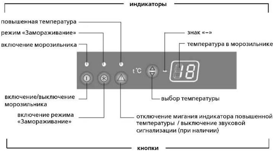 индивидуная температура режим «Замораживание» включение морозильника включение/выключение морозильника включение режима «Замораживание» т°C знак «-» температура в морозильнике выбор температуры отключение мигания индикатора повышенной температуры / выключение звуковой сигнализации (при наличии) кнопки