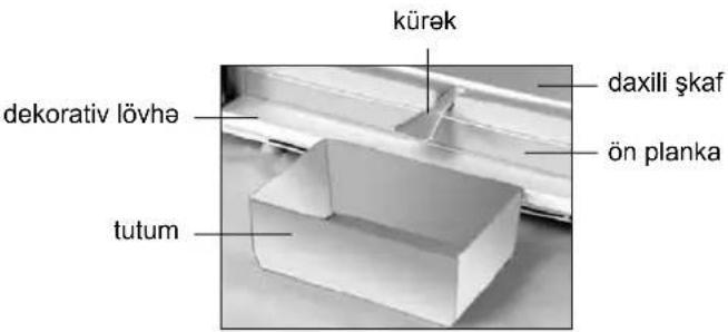 kürək daxili şkaf ön planka dekorativ lövhə tutum