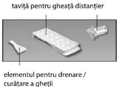 taviță pentru gheată distanțier elementul pentru drenare / curățare a gheții