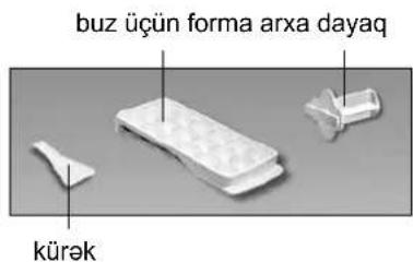 buz üçün forma arxa dayaq kürək