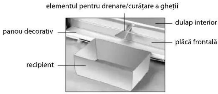 elementul pentru drenare/curățare a gheții dulap interior panou decorativ plăcă frontală recipient