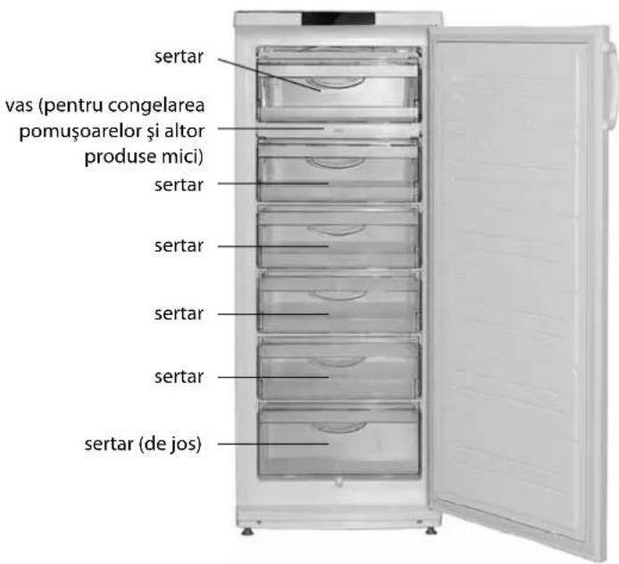 sertar vas (pentru congelarea pomușoarelor și altor produse mici) sertar sertar sertar sertar sertar (de jos)
