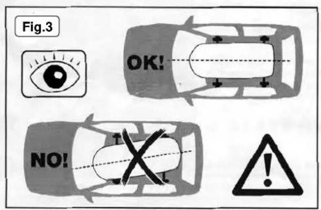 Fig.3 OK! NO!