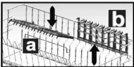 PYRAMIS DWE 60FI - Încărcarea maşinii de spălat - 1