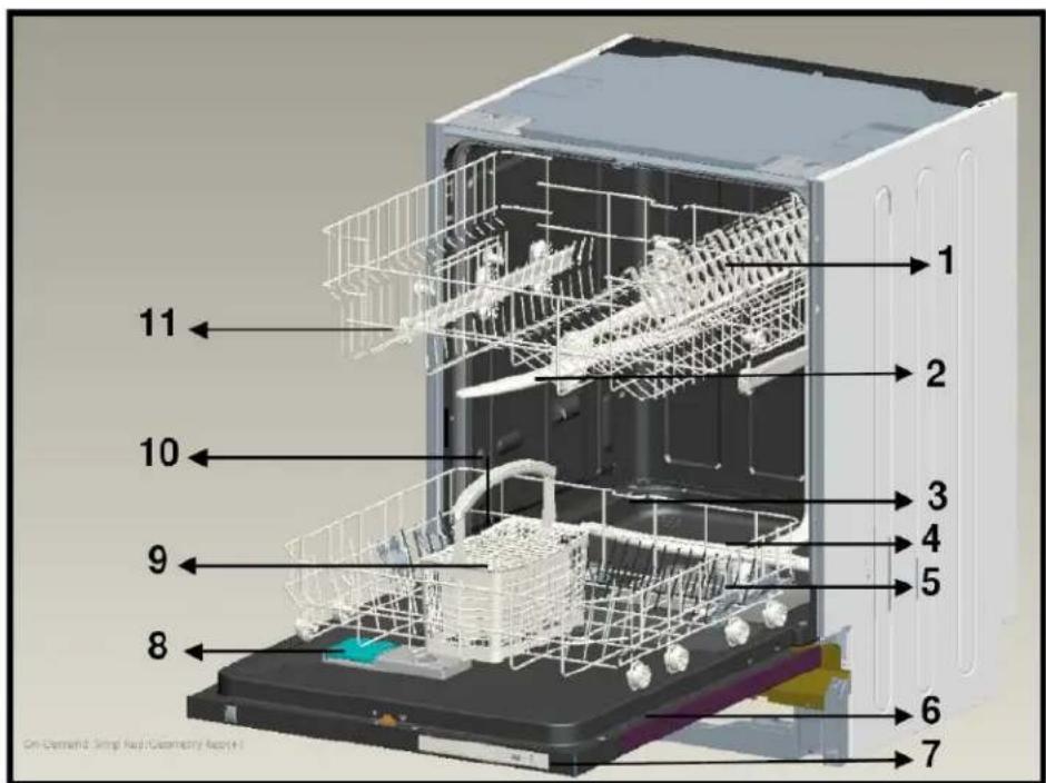 PYRAMIS DWE 60FI - Informații practice și utile - 1