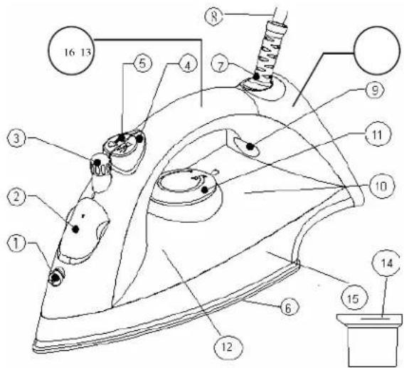 Vinchi TF-1106 - PARTI COMPONENTE: - 1
