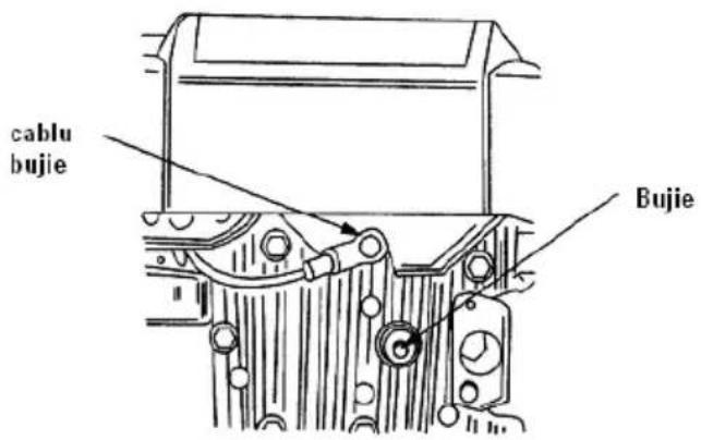 Ruris RX4 - Scoateți maçina de tuns gazon din cutie (vedeți FIG. 3) - 2