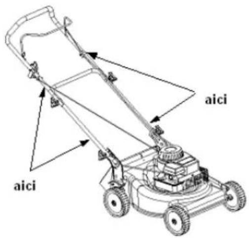 aici aici