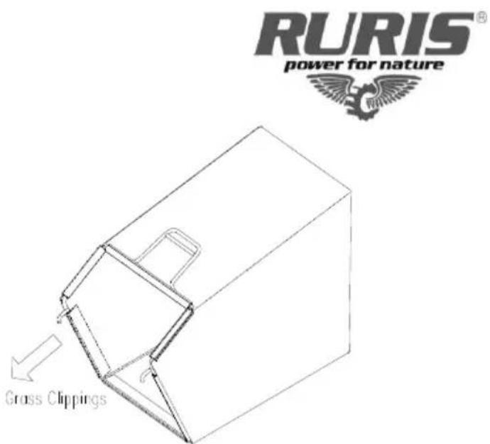 RURIS® power for nature Gross Clippings