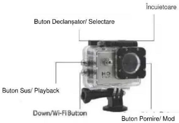Încuietoare Buton Declansator/ Selectare Buton Sus/ Playback Down/Wi-Fi Button Buton Pornire/ Mod