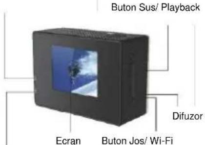 Buton Sus/ Playback Difuzor Ecran Buton Jos/ Wi-Fi