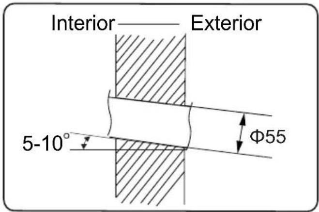 Inventor L2VI-12 - Notă: - 1