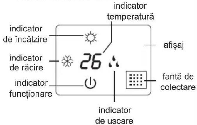Inventor L2VI-12 - Afişajul - 2
