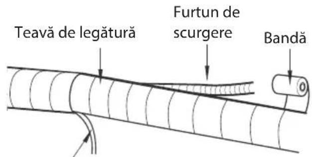 Inventor L2VI-12 - Pasul opt: legarea tevii - 2