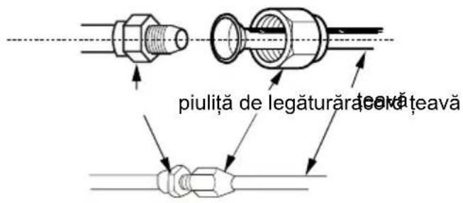 Inventor L2VI-12 - Pasul cinci: legați teava de unitatea interioară - 1
