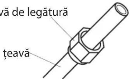 Inventor L2VI-12 - Notă: - 5